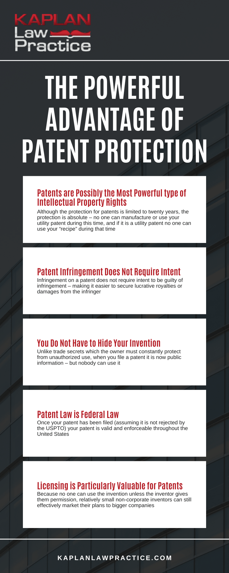 The Powerful Advantage Of Patent Protection infographic